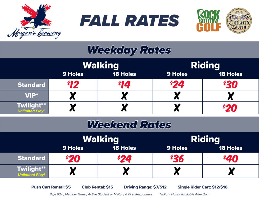 Fall Rates At Morgan's Crossing